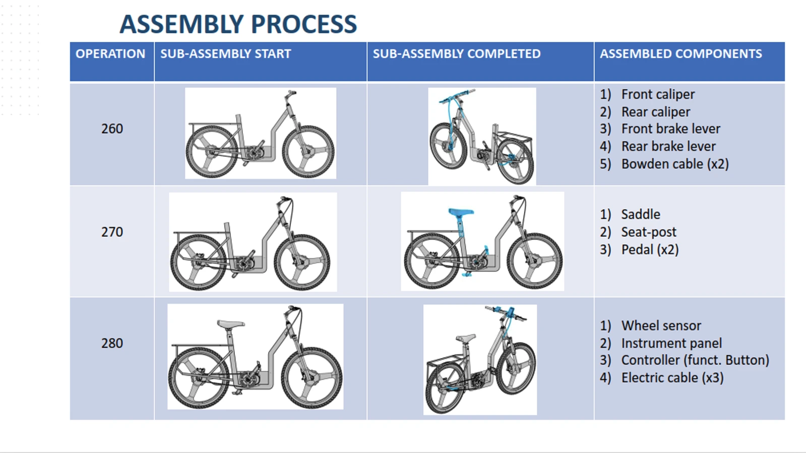 Presentation slide 9