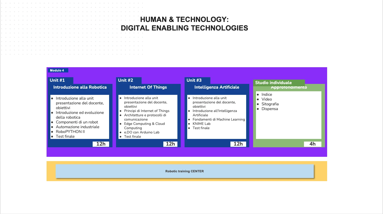 Presentation slide 19