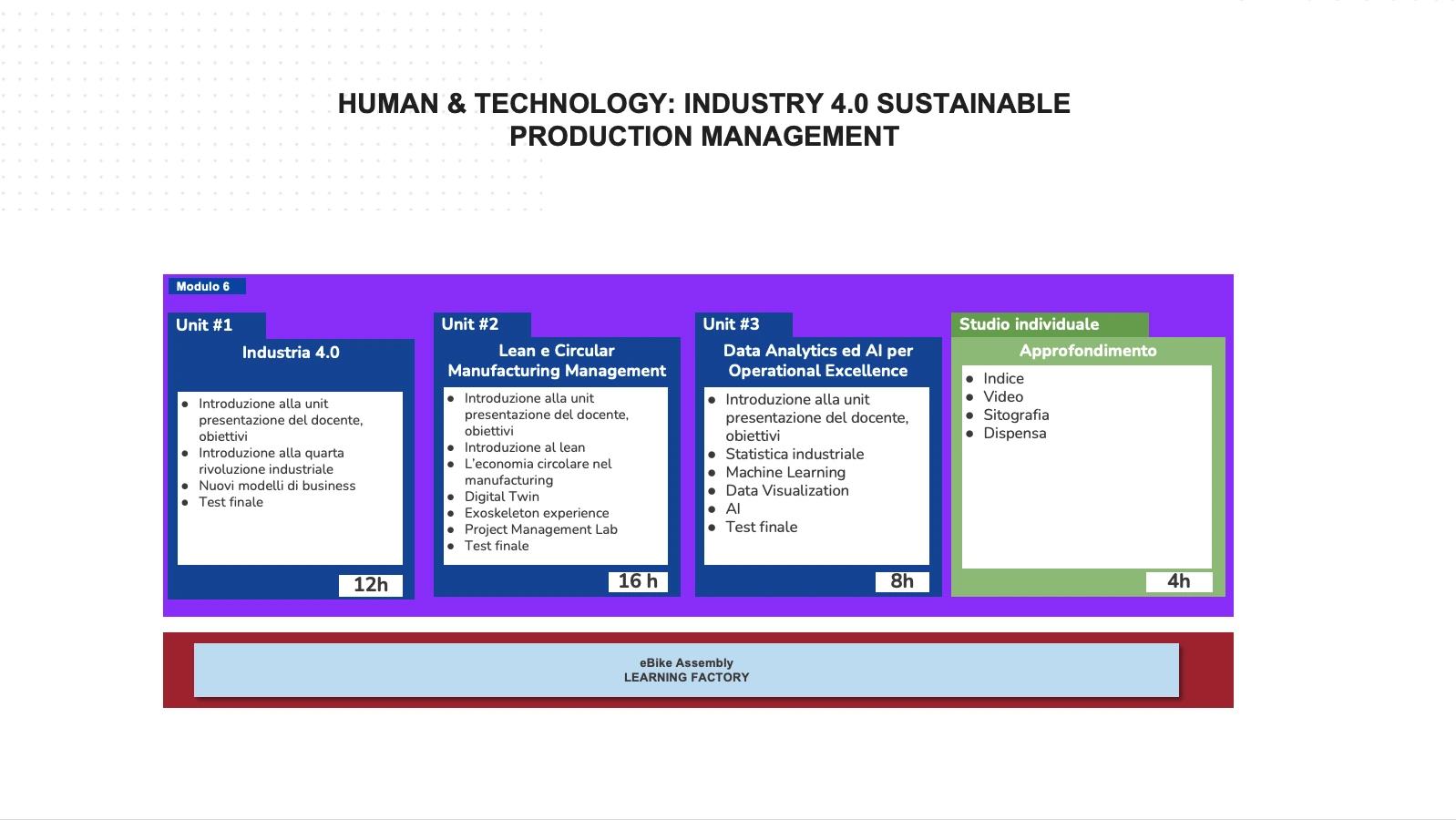 Presentation slide 21