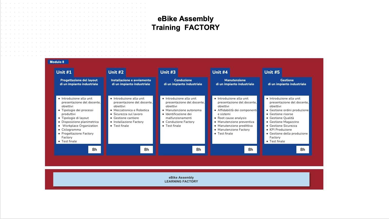 Presentation slide 23