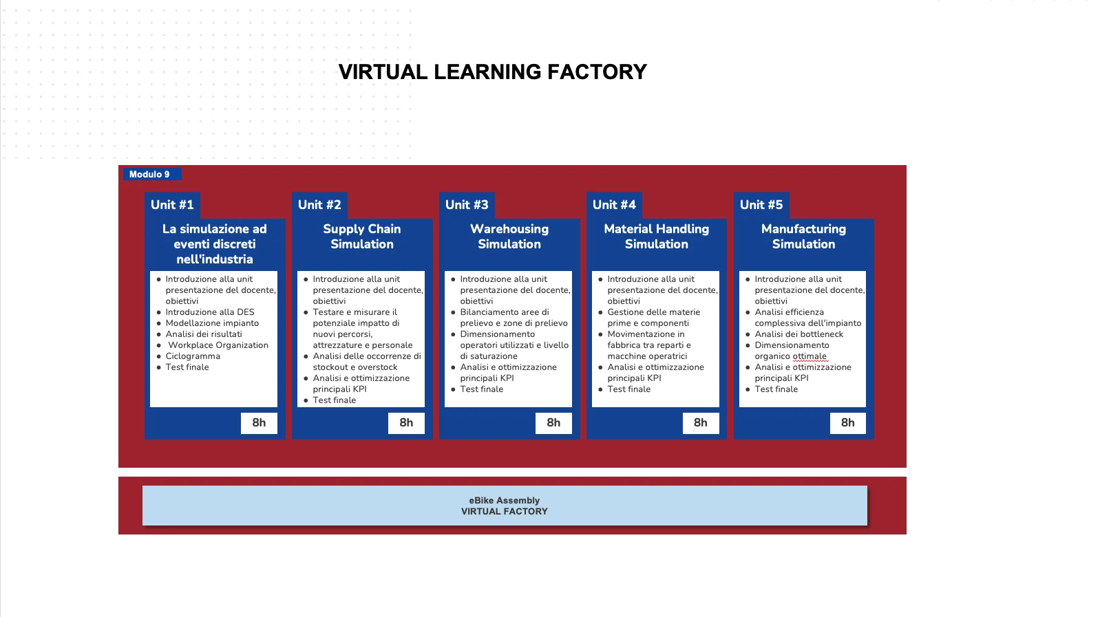 Presentation slide 24